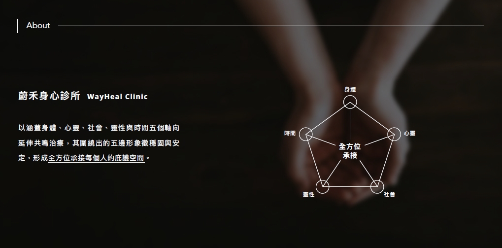 五軸向治療理念